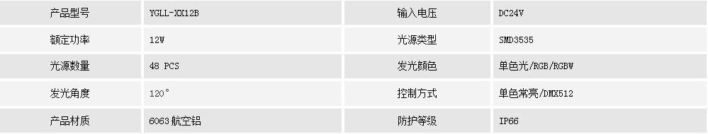 線(xiàn)條燈YGLL-XX12B(圖1) 線(xiàn)條燈YGLL-XX12B(圖1)