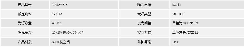 洗墻燈YGCL-XA15(圖1) 洗墻燈YGCL-XA15(圖1)