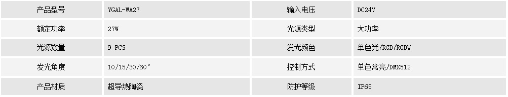 瓦楞燈YGAL-WA27(圖1) 瓦楞燈YGAL-WA27(圖1)