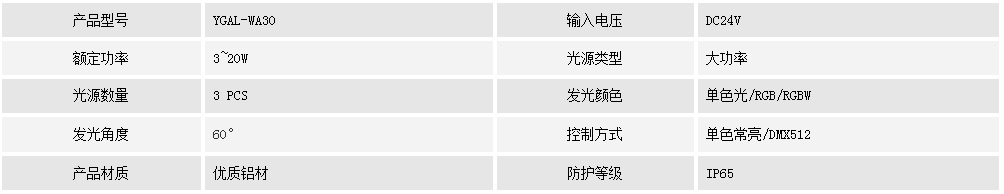 瓦楞燈YGAL-WA30(圖1) 瓦楞燈YGAL-WA30(圖1)