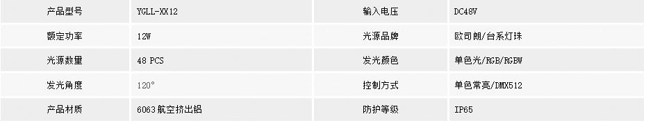 遠(yuǎn)距離傳輸線條燈(圖1)